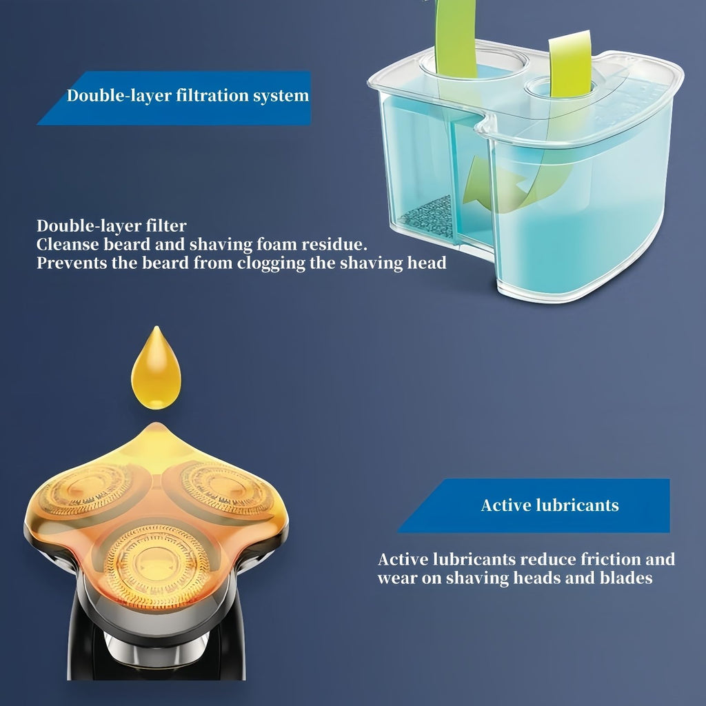 Compatible For Philips Clean & Renew Refill Cartridges JC301, Cleans Your Shaver For Optimal Hygiene, Removes Residual Hair & Skin Particles,Shaver Cleaning Fluid(1 PCS)