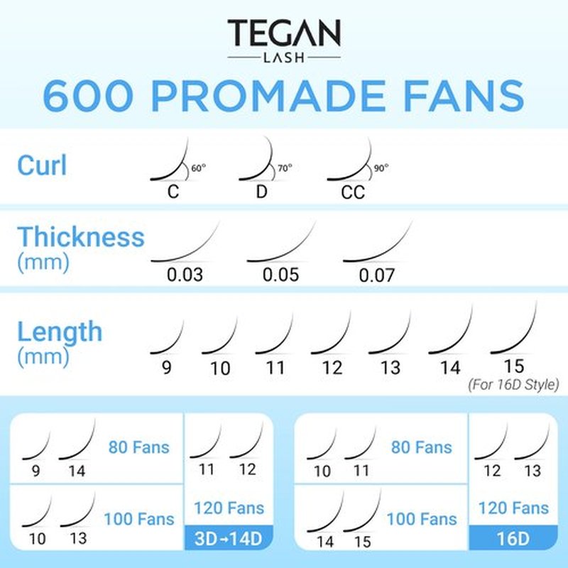 TEGAN LASH Promade Fan Mix Eyelash Extensions, From 3D - 16D, 0.03/0.05/0.07, C/CC/D, 9-15mm, Pre Made Eyelash, Easy Apply Premade False Eyelashes, Pestañas Abanicos Extensiones (3D, 0,07, CC, Mix)