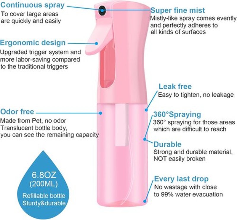 LERPOLOR Continuous Spray Bottle - Fine Mist Refillable 6.8 Ounce for Hair, Skin Care, and Travel | Pink