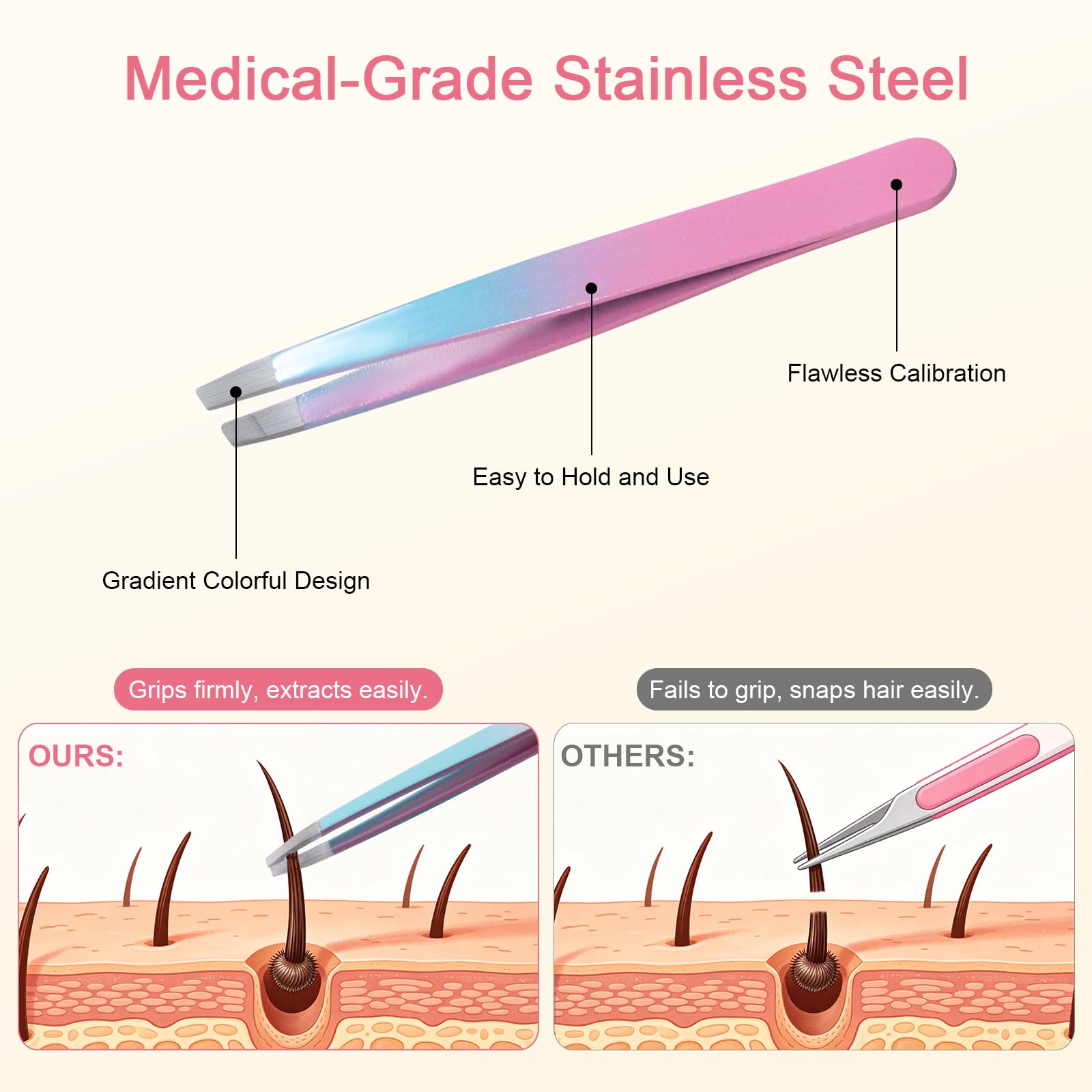 Fangze Tweezers Eyelash Extension Tweezers Set