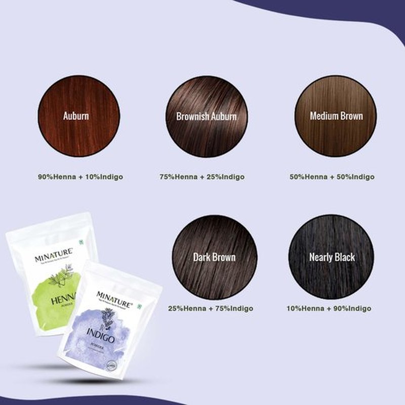 Mi Nature 100% Indigo Leaf Powder 1Kg (35oz) |Pure Herbal Tint for Rich Dark Hair Color |Natural Tinctoria Powder (Indigofera Tinctoria)