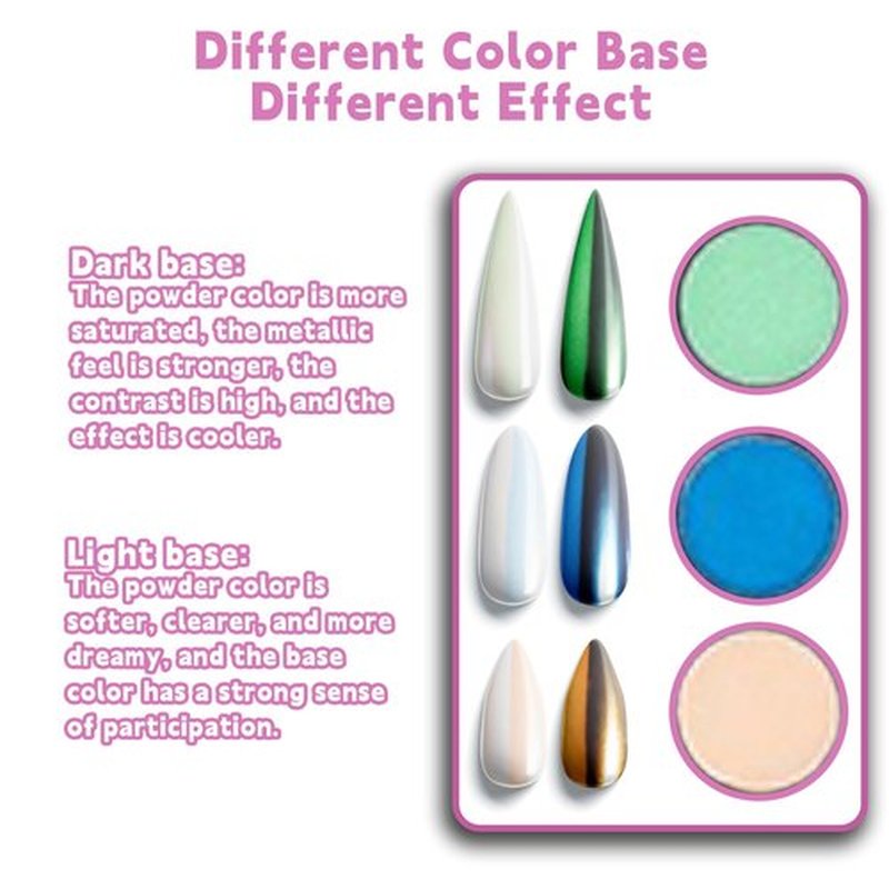 COLAYERIST 40 Colors Nail Pigment Powder for Nails, Professional Nail Pigment Powder Palette with Neon Shades for Gradient, Ombre & Bold Manicure, Nail Art Supplies for Home and Salon DIY