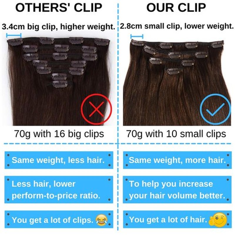 GEELOOK Clip in Hair Extensions Real Human Hair, Remy Human Hair Extensions Clip ins for Women, Natural Human Hair,14inch 60g 4Pcs, #2 Darkest Brown