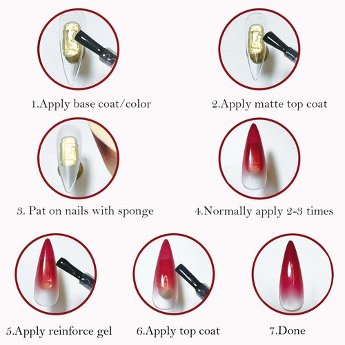MOEPAK 9 Colors Pat Painting Gel – 6ml Each Ombre Gel Nail Polish Set With Sponge, Stamping Gel, High Pigment Nail Art Paint for Gradient, Aura Nail, 3D Carving, DIY Salon manicure