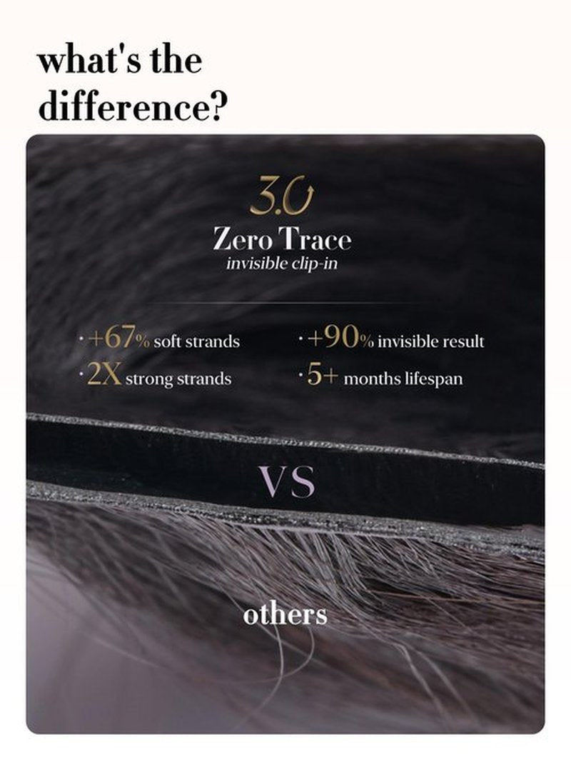 LUVME 0.59mm Zero Trace Invisible Clip in Hair Extensions, Yaki Straight 7 Pcs 100g 18 Inch, 100% Real Human Hair Clip Ins, Seamless Invisible Weft and Natural Yaki Texture for Daily Wear & Travel