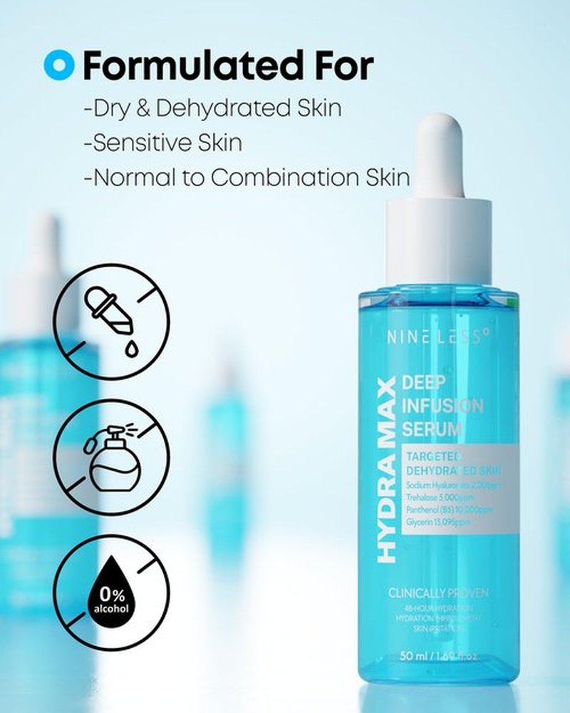NINELESS HYDRA-MAX Deep Infusion Serum –48hr Korean Hydrating Face Serum with Hyaluronic Acid, Panthenol - 5 Ceramides -Deep Moisture, Fast Absorbing, All Skin Types, 1.69 fl.oz.