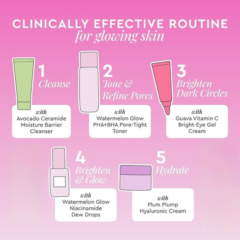 Glow Recipe Fruit Babies Skincare Kit - Complete Gift Set with Cleanser, Toner, Eye Cream & More (5 Count)