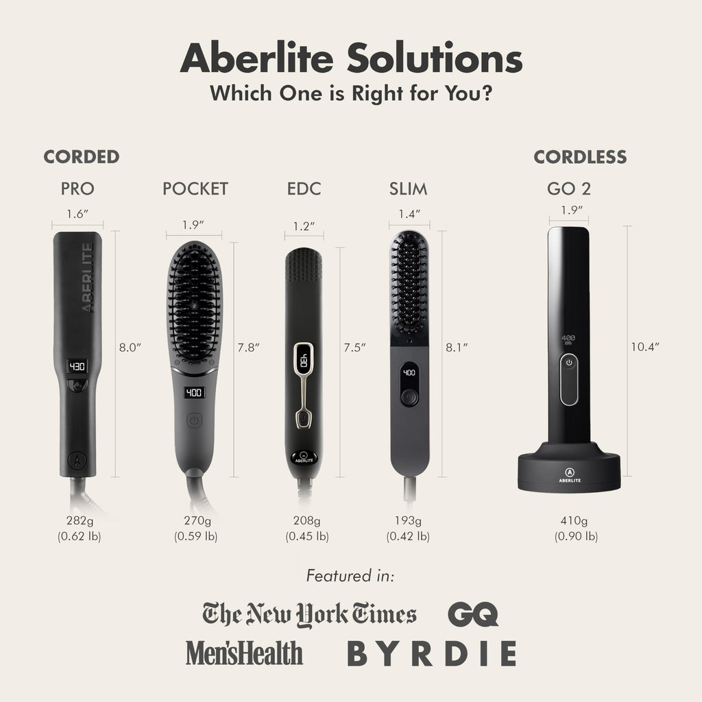 Aberlite Pro Professional Beard & Hair Straightener - Advanced Ionic & Anti-Scald Heated Brush - Pain-Free Conditioning - Straightening Comb for Men - for All Beard Types