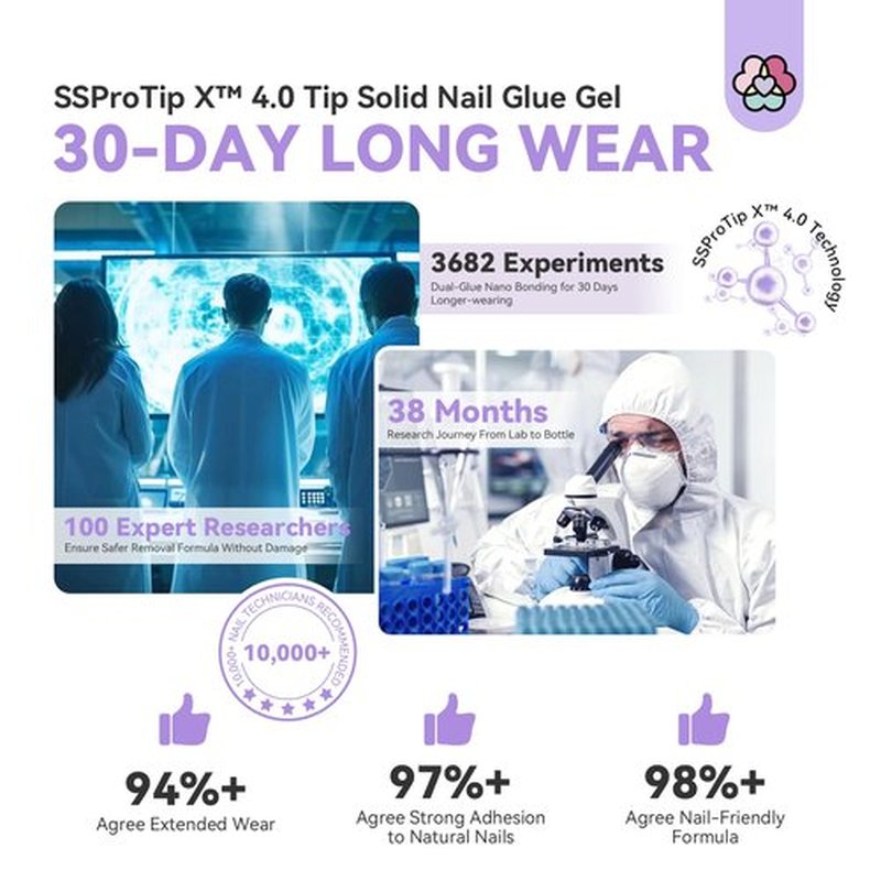 SAVILAND 30g Solid Nail Glue Gel: 30-Day Long Wear 2026 Gel Nail Glue Solid Gel Strong Adhesive for False Tips 3D Sculpture U V Nail Enthusiasts Home DIY
