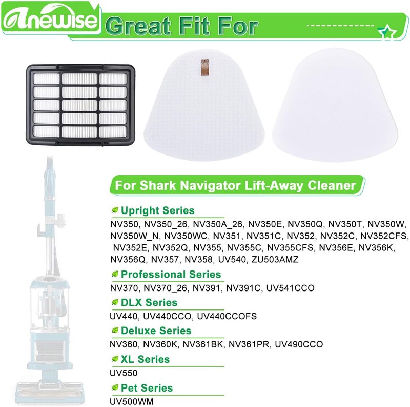 Anewise HEPA Filter Replacement for Shark Navigator Vacuum | Fits ZU503AMZ, NV350-NV370, UV440-UV540