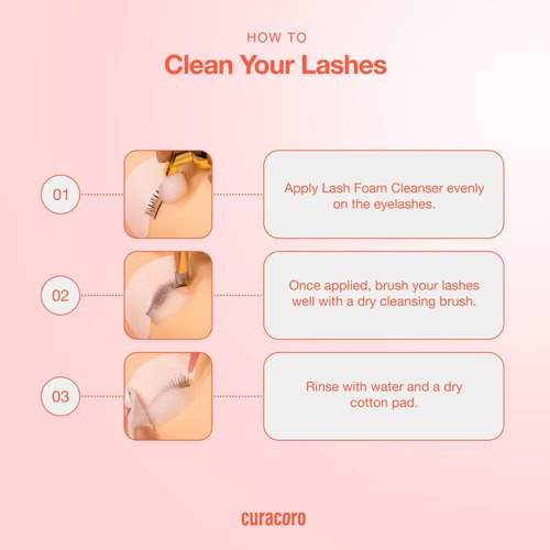 CURACORO 60ML Eyelash Extension Cleanser - Lash Shampoo for Lash Extensions, Eyelash Extension Foam Cleanser for Dry & Sensitive Skin, Gently Removes Waterproof Makeup for Professional & Home Use