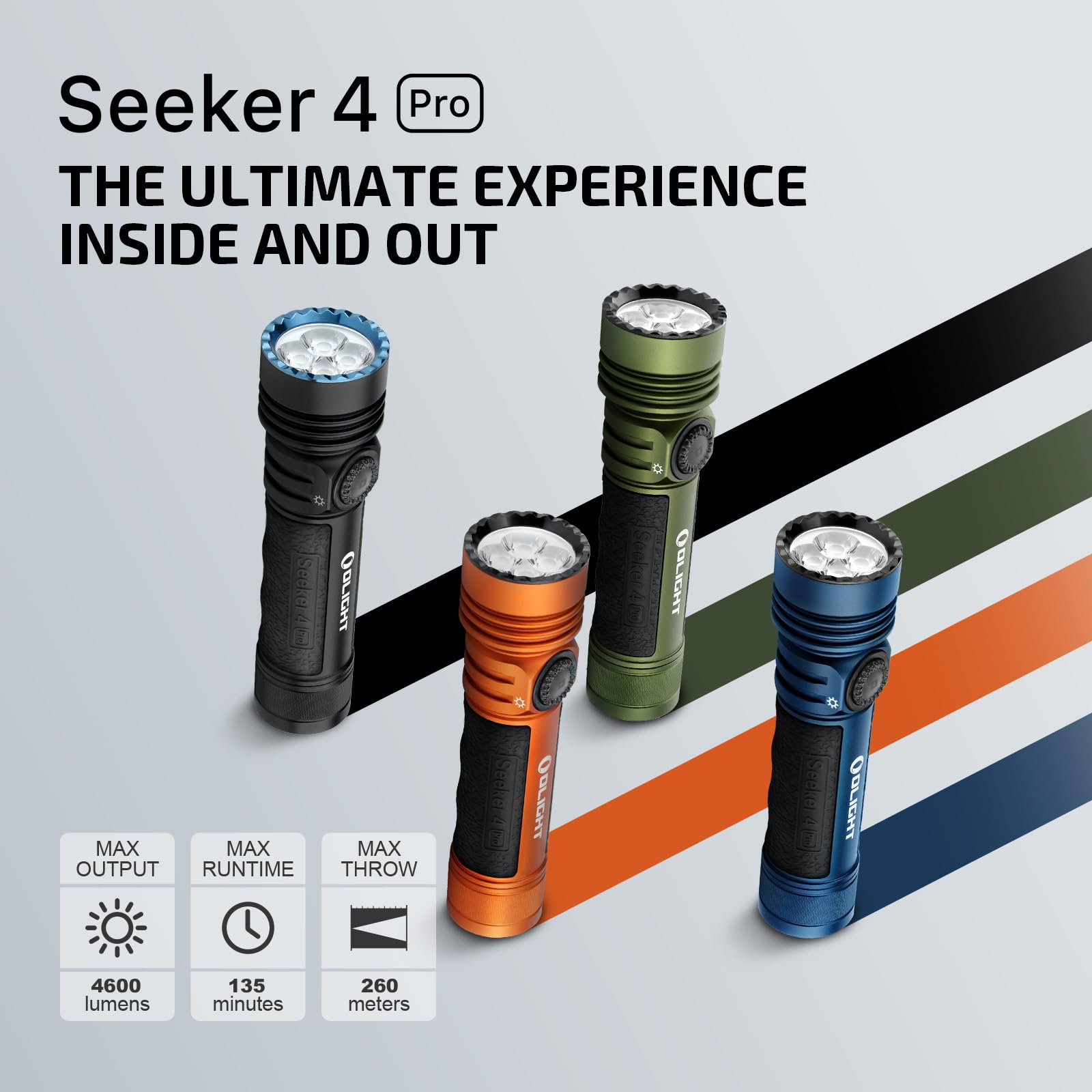 OLIGHT Seeker 4 Pro Rechargeable Flashlights, 4600 Lumens High Powerful Bright LED Light with USB C Holster, Waterproof IPX8 for Emergencies, Camping, Searching (OD Green)