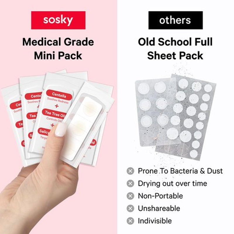 Sosky Pimple Patches for Face, FSA HSA Eligible Invisible Hydrocolloid Acne Patches, Zit Sticker for Face and Skin, Pimple Sticker for Covering Zits, Blemishes with Salicylic Acid 144 Count