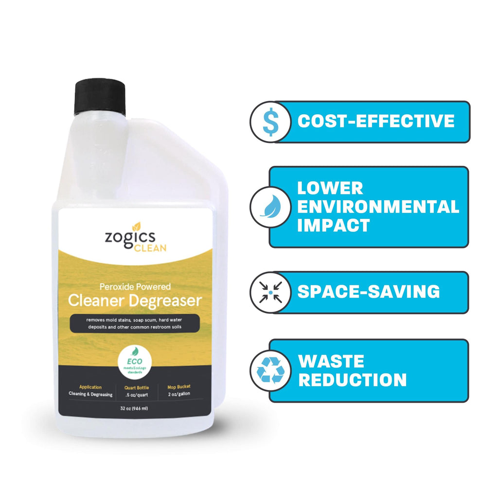 Zogics Peroxide Powered Cleaner Degreaser, Case of 6-32 oz Bottles - Each Bottle Makes up to 8 Gallons - Meets ECOLOGO Standards