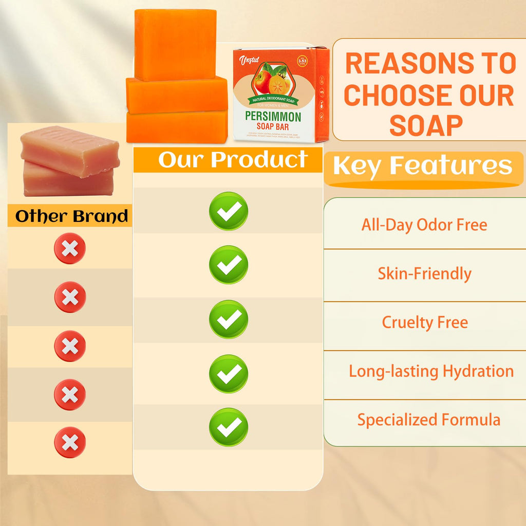 URZTUL 3 PCS Persimmon Soap Bar for Body Odor Control, Natural Deodorizing Soap for Eliminating Strong Smell, Handmade Bar Soap Deodorant Smooth Skin Deeply Cleansing