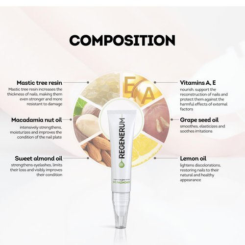 Regenerum - Regenerating Nail Serum - Strengthens, Nourishes, Protects, Reduces Discoloration, Softens Cuticles and Promotes Healthy Growth - 5ml