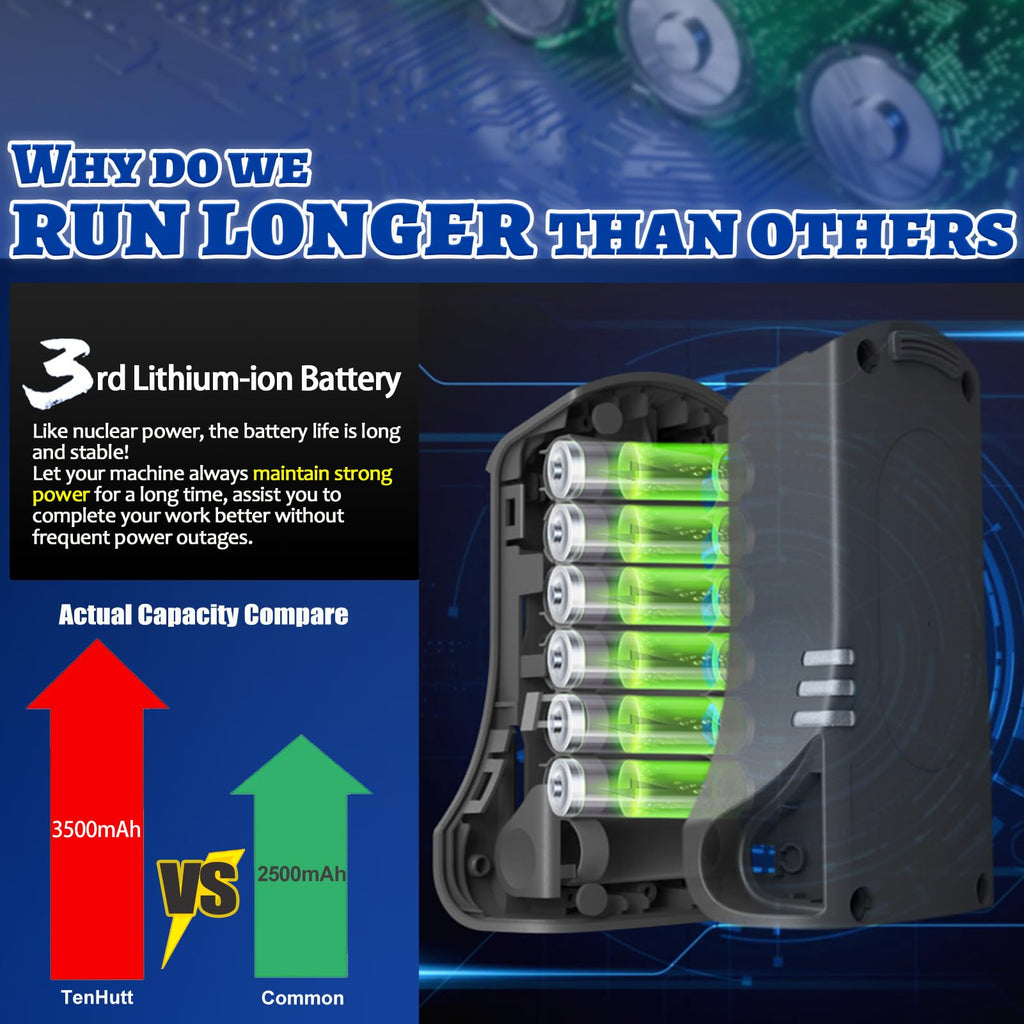 【Upgrade】3500mAh XSBT620 Replace for shark vacuum Battery 21.6V,Compatible with Shark IZ361H IZ162H IZ163H IZ362H IZ363HT IZ363H Shark Cordless Vacuum Battery, Lithium-ion Rechargeable Battery XSBT600