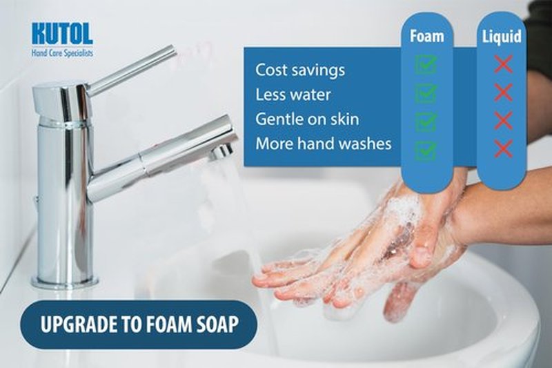 Health Guard 68610 Foaming Luxury Hand Soap D&FF, 1000 mL Refill Bag, Clear with No Fragrance (Pack of 4)