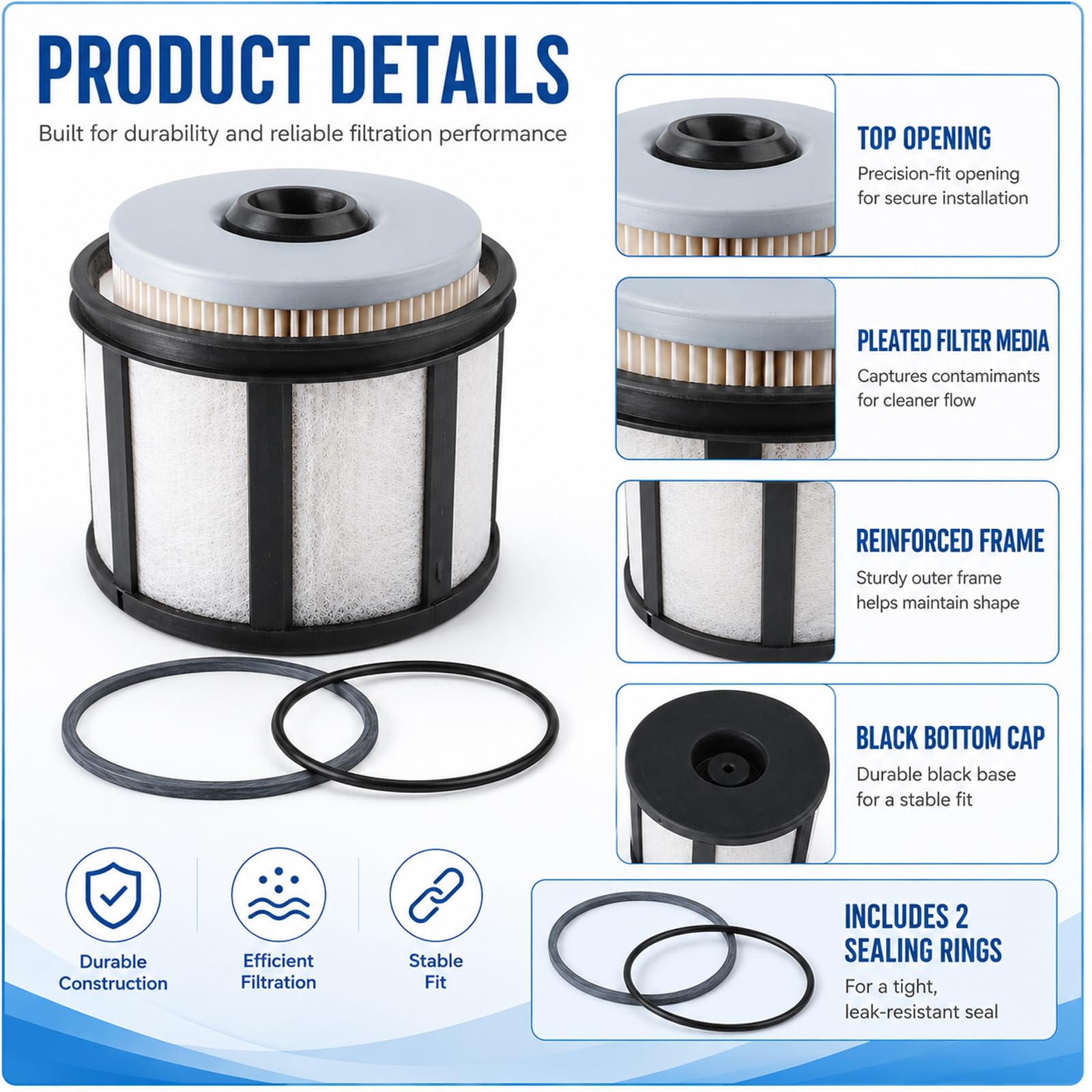 3pcs FD4596 Fuel Filter For 7.3L Diesel - Compatible with 1999-2003 Ford E350 F250 F350 F450, Fits for 2000-2003 E450 Excursion, 2002-2003 E550 Super Duty - Replaces FD-4596, F81Z9N184AA