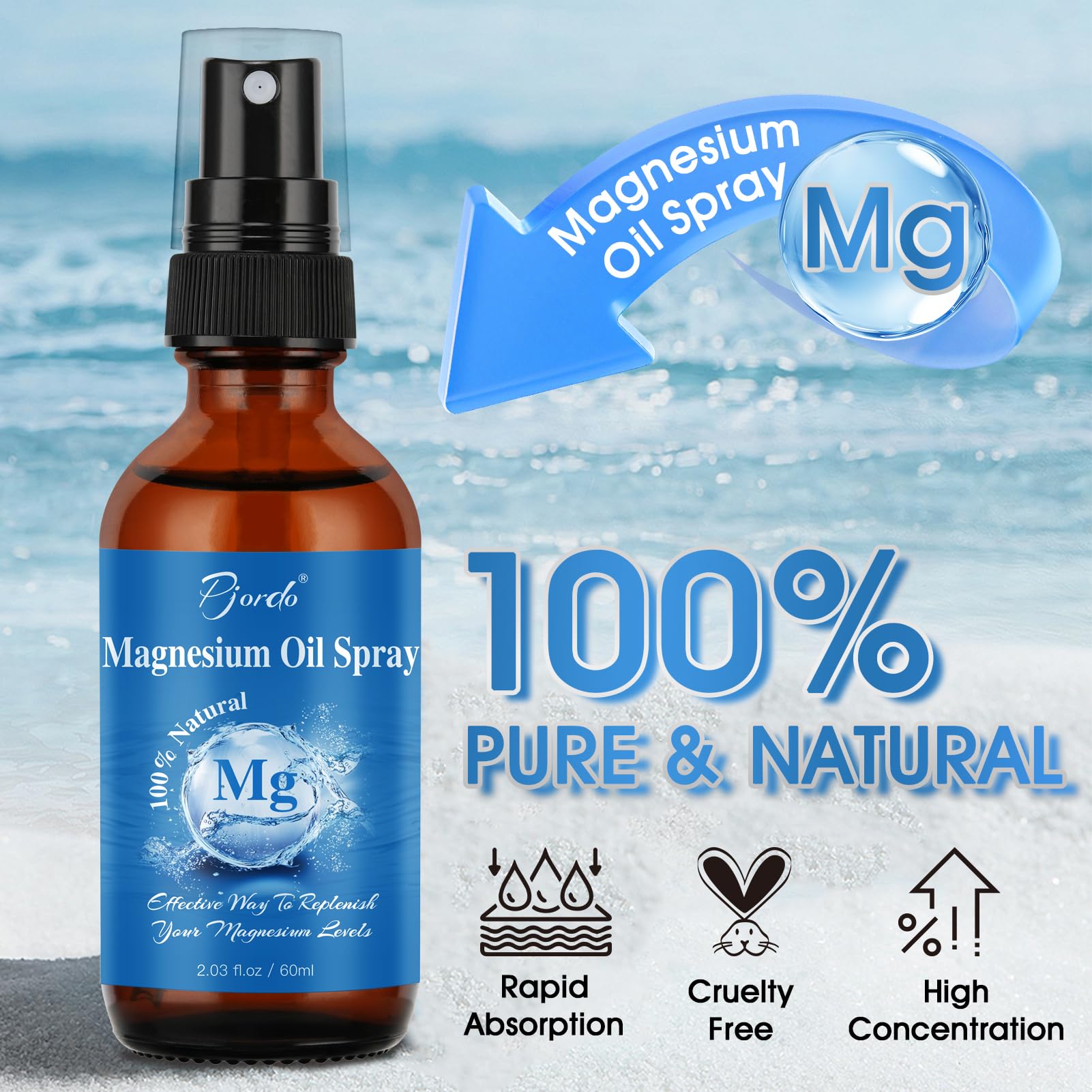 Pjordo Magnesium Oil Spray for Feet, Body & Sleep, 100% Pure & Natural Organic Topical Magnesium Chloride Oil Spray for Caring Body, Easy to Carry and Use, Rapidly Absorbed