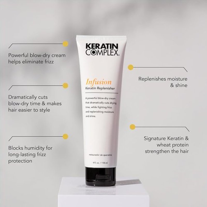 Keratin Complex - Blow Dry Essential Kit | Keratin Obsessed & Infusion Replenisher, 5 fl oz + 4 fl oz