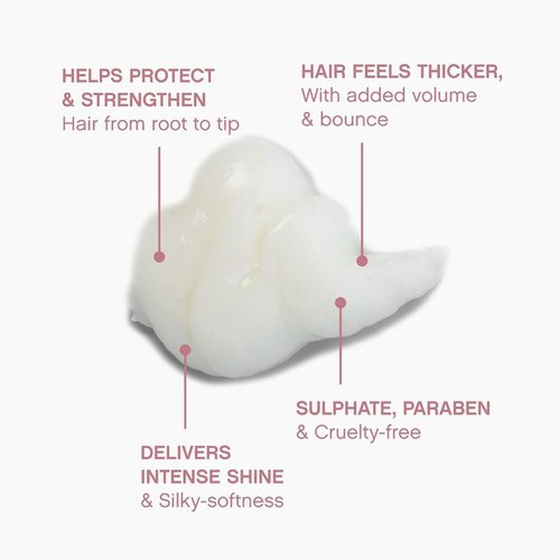 KEVIN.MURPHY Plumping.Rinse - Thickening Conditioner for Fine, Thin & Aging Hair - 1L/33.8 fl oz