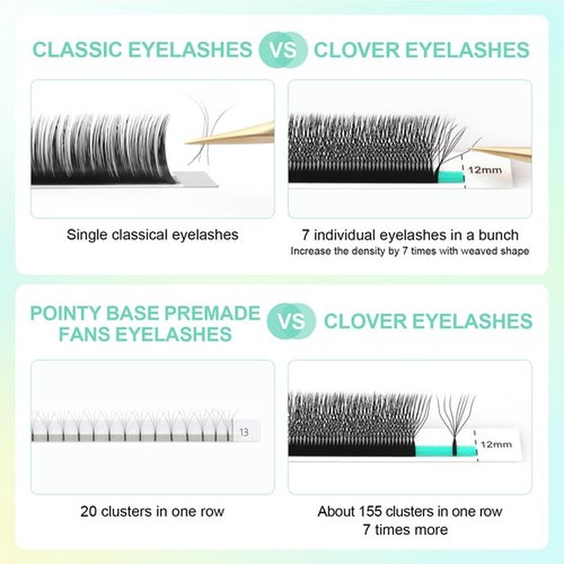 NAGARAKU W Shape Eyelash Extension 7D Cluster Premade Fans Eye Lashes Faux Mink Matte Black Easy Fanning False Eyelashes (0.07mm D curl 8-15mm Mix)