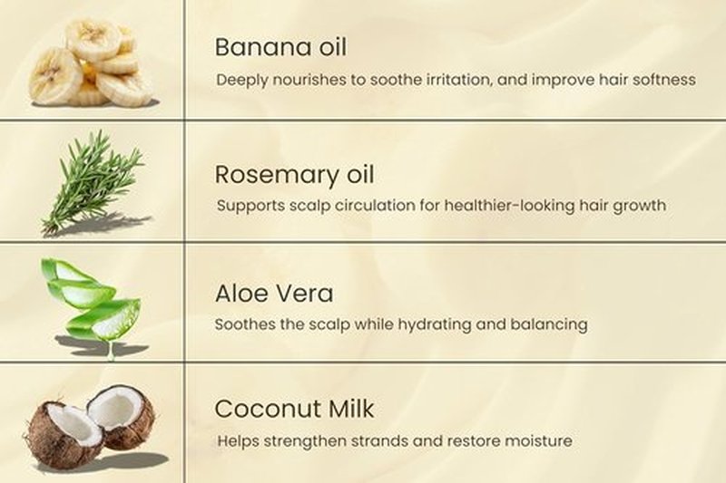 Blessed Bananas Shampoo - Hydrating Formula with Natural Banana Oil & Coconut Milk | Reduces Frizz | 12 oz