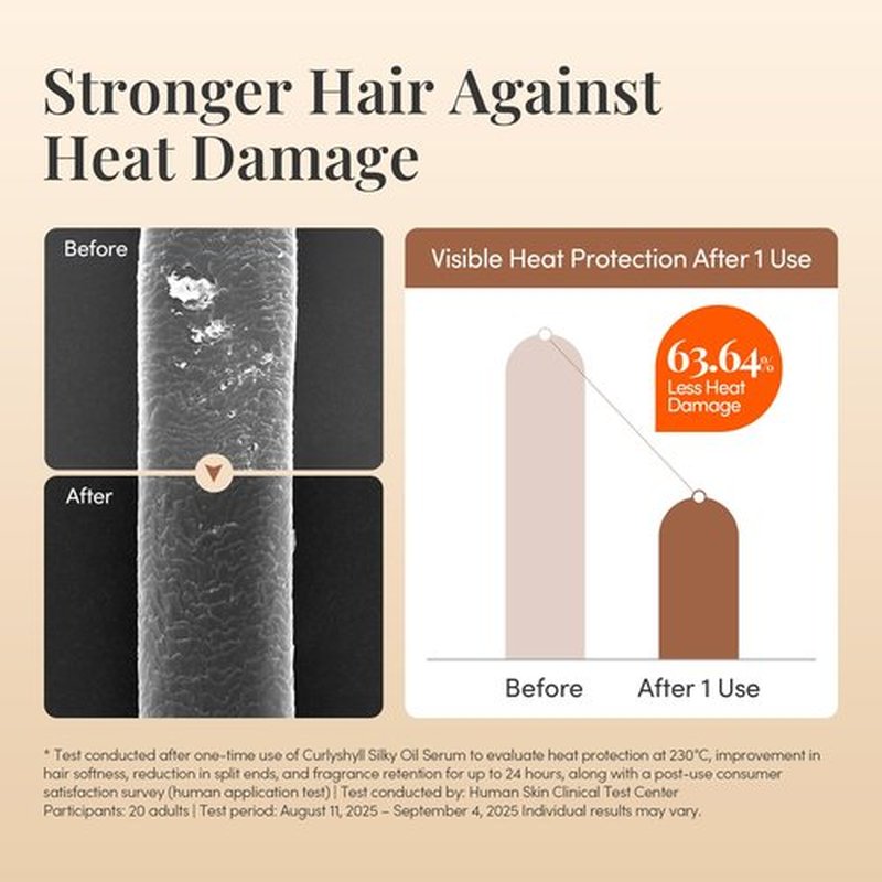 CURLYSHYLL Silky Oil Serum Lightweight Leave-In Hair Oil, Non-Greasy for Daily Use & Frizz Control, 70ml