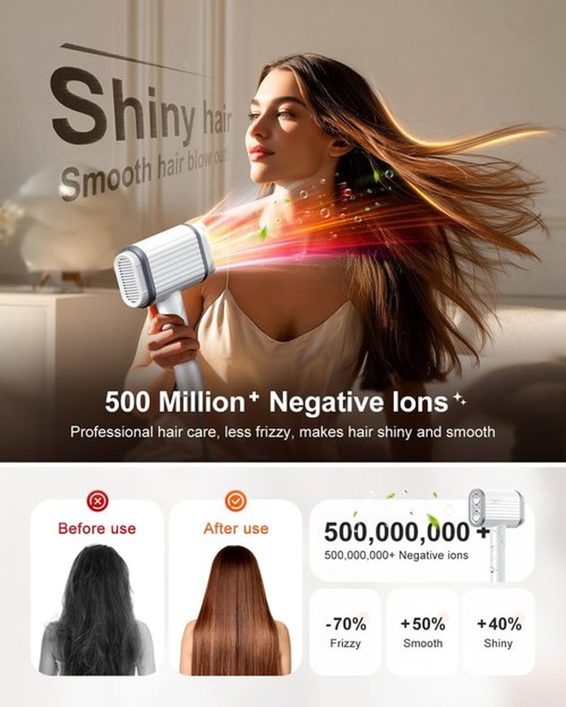 Tqcir Hair Dryer - 220,000 RPM Dual High-Speed Motor for 6X Faster Drying | Ionic Technology, Low Noise