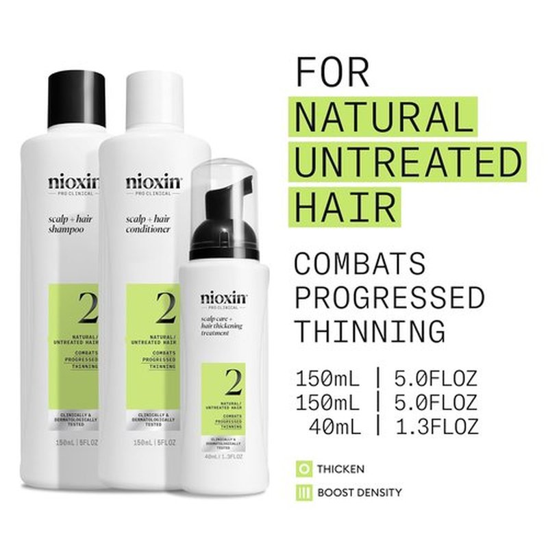 NIOXIN Scalp & Hair Thickening System Kit - Strengthen Natural, Colored & Damaged Hair | 1 Month Supply with Niacinamide & Biotin