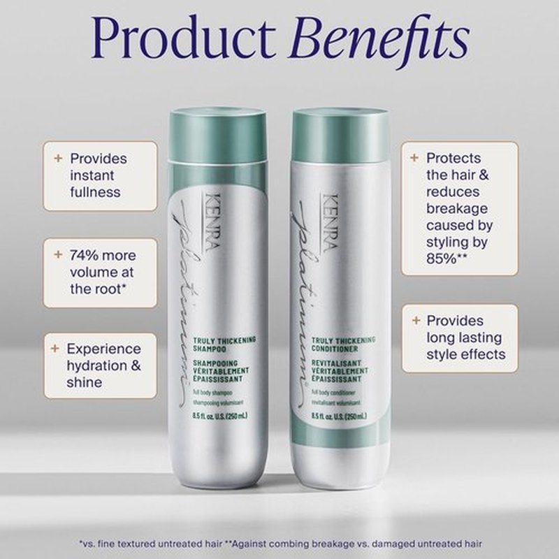 Kenra Platinum Truly Thickening Shampoo - Volumizing Formula for Fuller-Looking Hair | Sulfate-Free & Color Safe