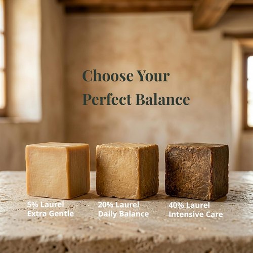 Natural Aleppo Soap – 40% Laurel Oil & 60% Olive Oil, High-Strength Formula, Vegan, Plant-Based, Handmade, For Face, Body & Hair