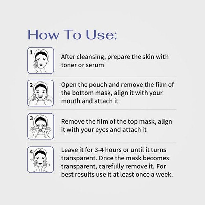 Koreana Skin GHK-Cu Copper Peptide Hydrogel Face Mask Anti-Aging Collagen Booster for Skin Repair, Firming, Fades Acne Scars & Redness. K-Beauty Sheet Mask Treatment