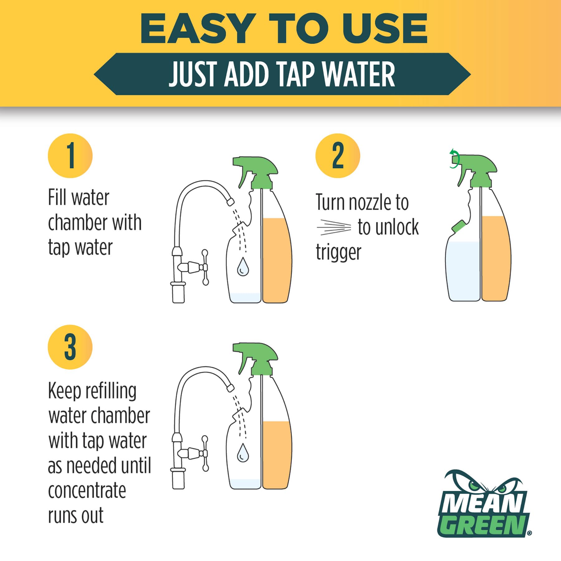 Mean Green Refillable Ultra Powered Bathroom Cleaner Concentrate, Tropical Breeze, 14.3 fl oz (2-Pack) – Plant & Mineral Based, Removes 100% of Soap Scum, Refillable Bottle Makes 4X Refills