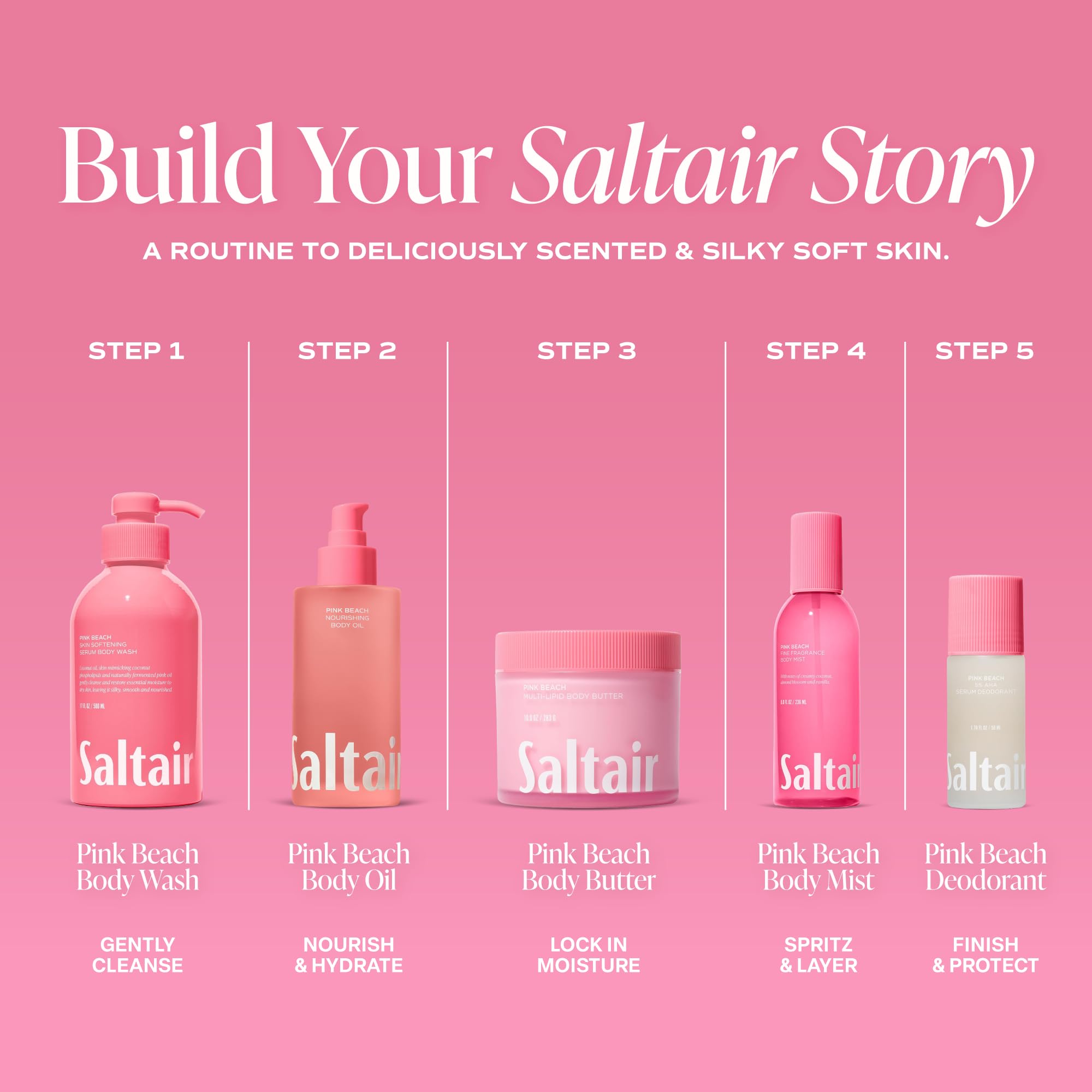 Saltair Body Oil. Jumbo Size Pink Beach After Shower and Bath Oil for Women and Men. Botanical, Non-Greasy, and Well-Absorbing Moisturizer for Hydrating Dry Skin – 10oz Bottle