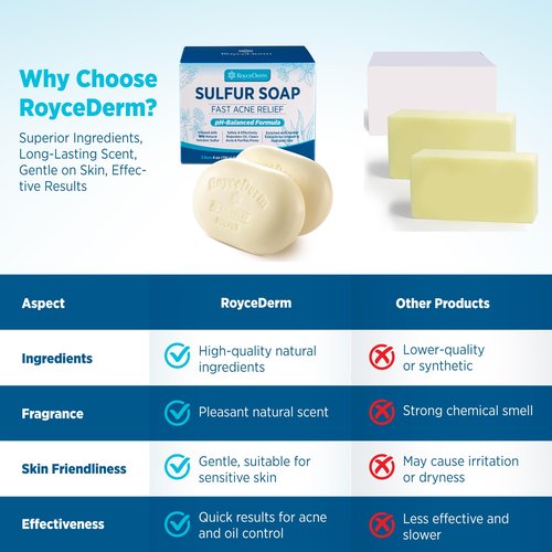 Roycederm Sulfur Soap for Acne Support - Sulfur Body Cleanser for Oily Skin with 10% Volcanic Sulfur, Tea Tree Oil - 2 Bars