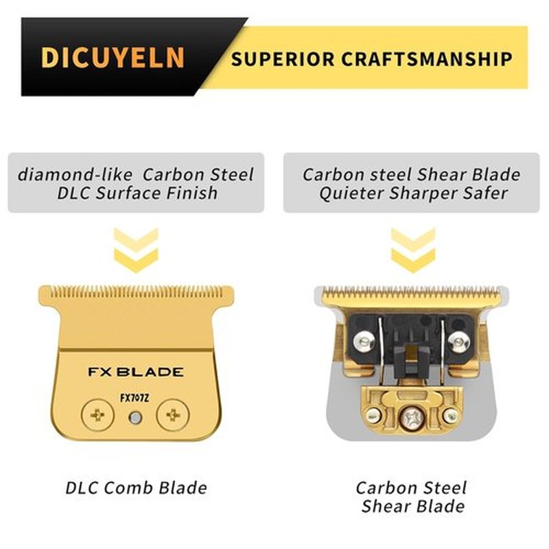 FX707Z Replacement Blades - Zero-Gapped Blades for FX787 & FX726 Trimmers | Gold Finish