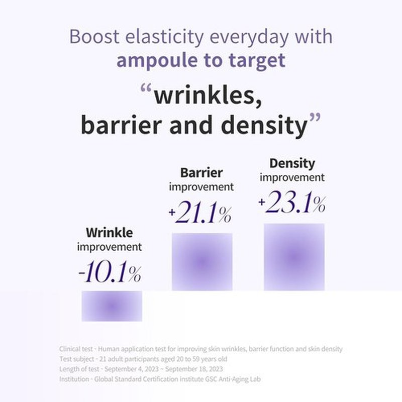 **Regine Switzerland EGF Boost Ampoule - Skin-Firming Anti-Aging Serum with Peptide & Amino Acids | 1.52 fl oz**
