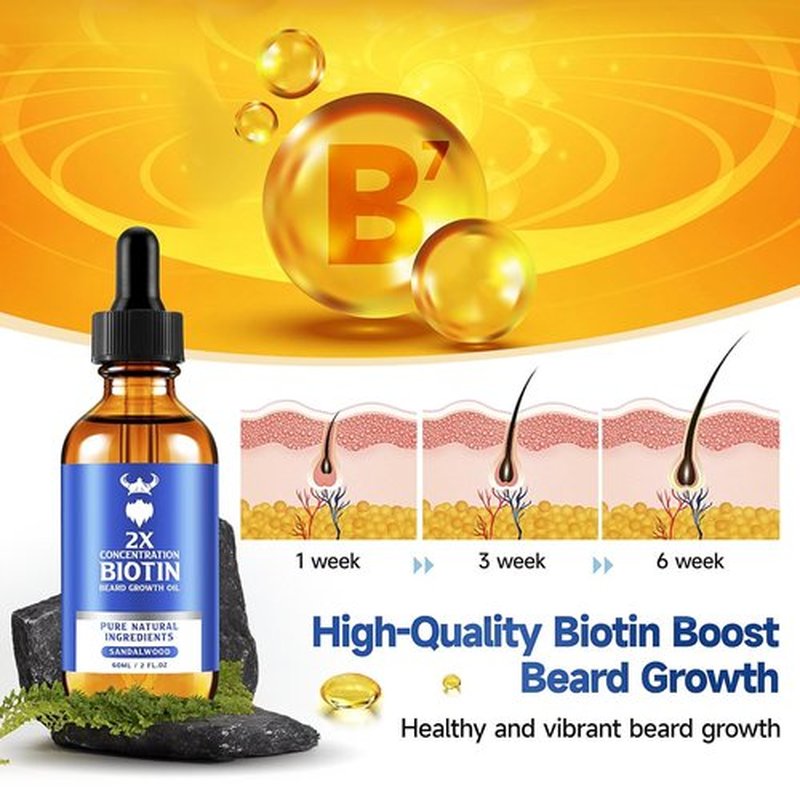 Skiennix Beard Growth Oil - 2X Concentration Biotin Formula for Men (2 oz) | Natural Argan & Jojoba Oil, Sandalwood Scent