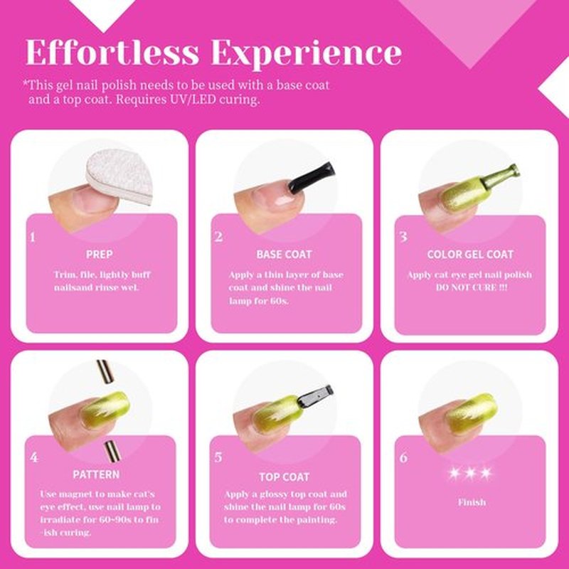 TUTUYU Pink Cat Eye Gel Nail Polish,Iridescent Quicksand Galaxy Holographic Pink Cateye Gel Polish with Magnet, fuchsia Gel Shimmer Velvet Soak Off Uv Led Home Diy Manicure - GP0105