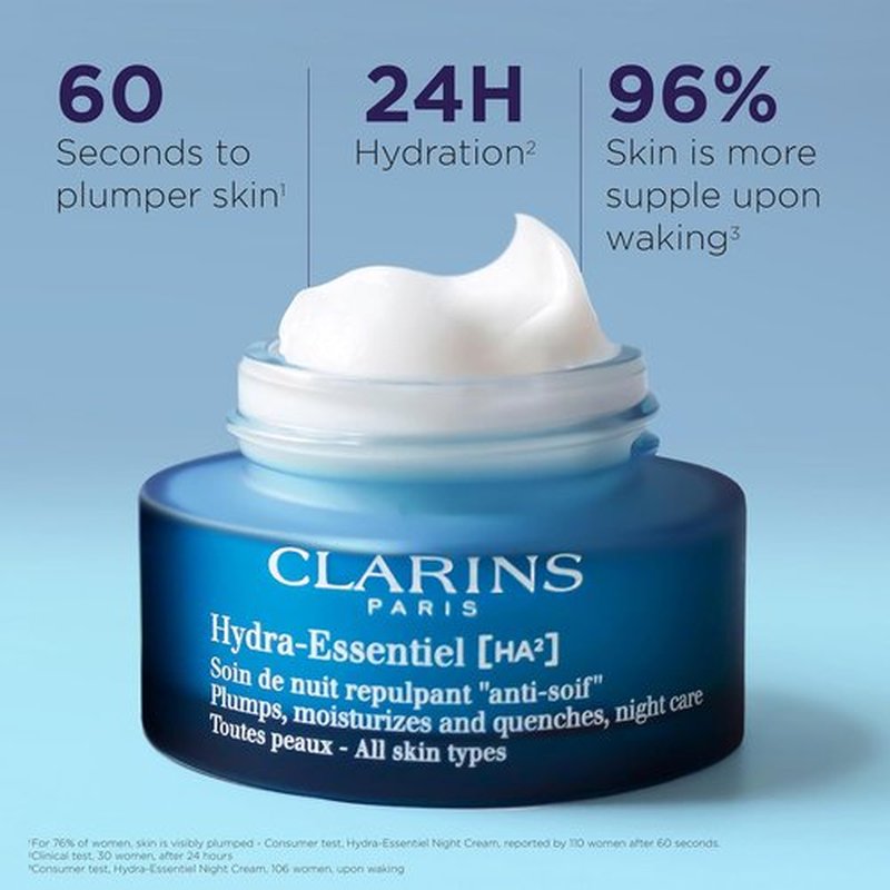 Clarins Hydra-Essentiel Night Cream - Intense Hydrating Moisturizer for Plumper Skin | 1.7 Oz
