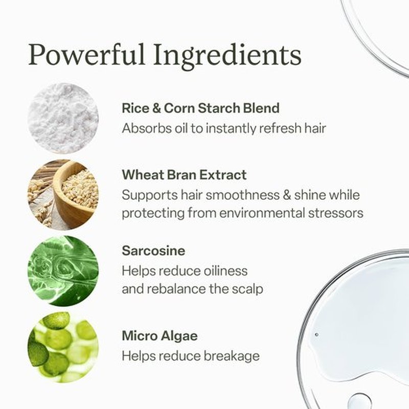 Divi Dry Shampoo Spray for Women - Oil Absorbing Formula to Extend Wash Intervals - 5.3oz (1 Pack)