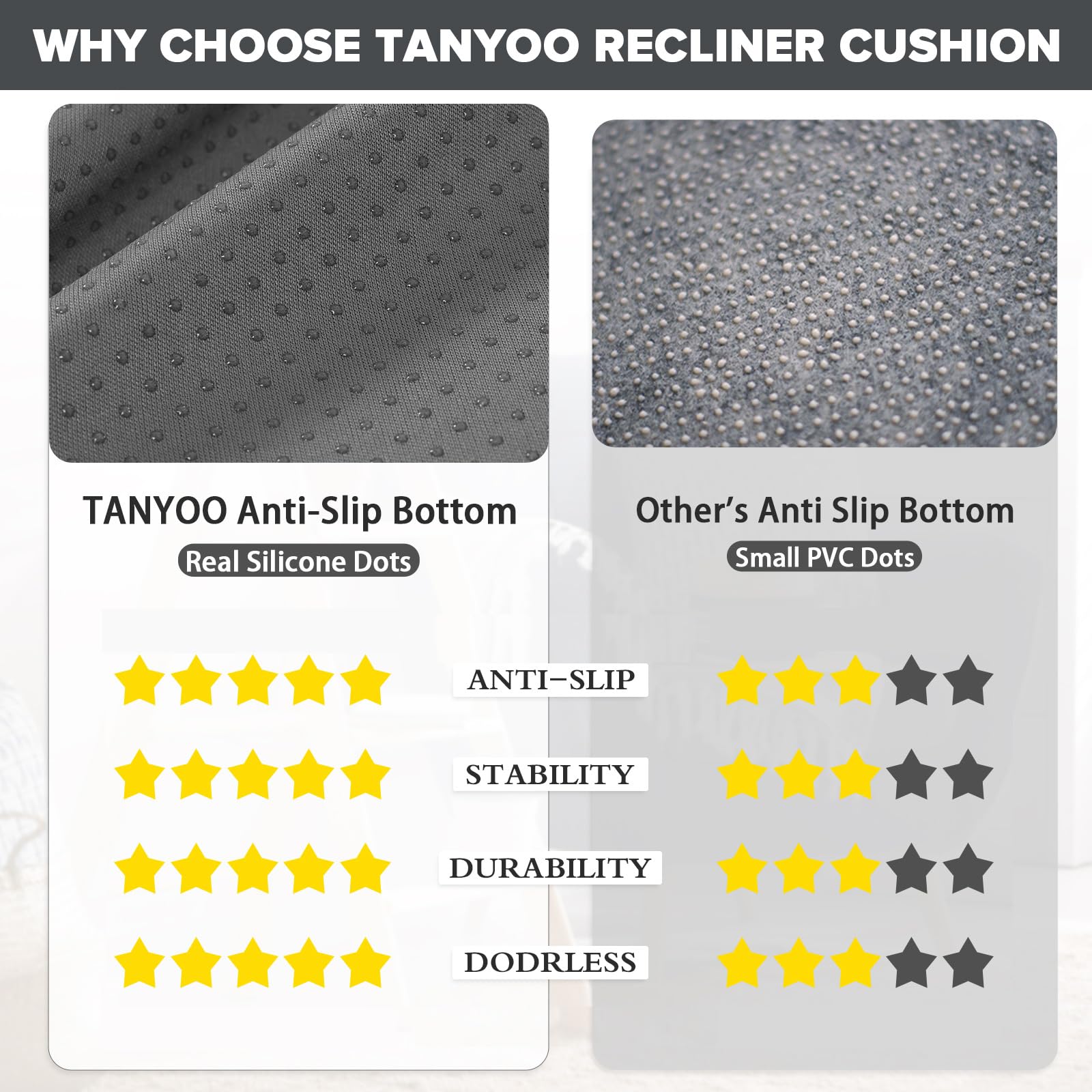 TANYOO Recliner Cushion for Elderly - Patented Dual Seat Cushion for Sagging Recliner Replacement Booster Cushion for Easy Get Up from Chair, Sofa & Couch, Relieves Long-Sitting Pain 20x20x5 Brown