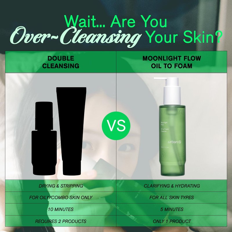 URBANAND Moonlight Flow Oil-to-Foam Cleanser, Vegan Skin Care, Makeup Deep Cleansing Oil, All In One Foaming Facial Cleanser, Korean Skin Care (5.07 fl oz.)