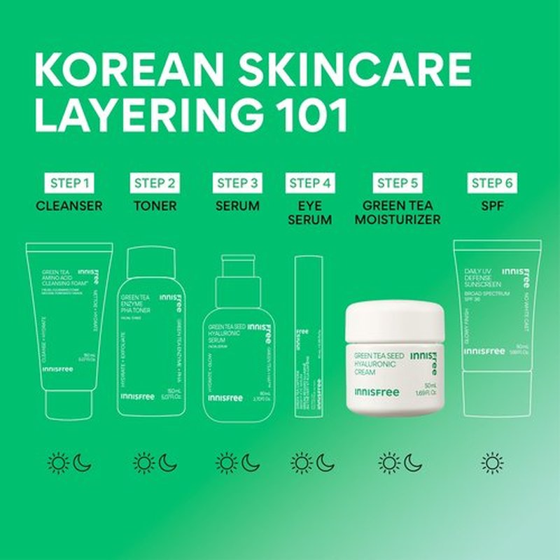 innisfree Jumbo Green Tea Seed Hyaluronic Acid Cream With Barrier Boosting Complex and Ceramide, Korean Hydrating Face Moisturizer for Dry Skin