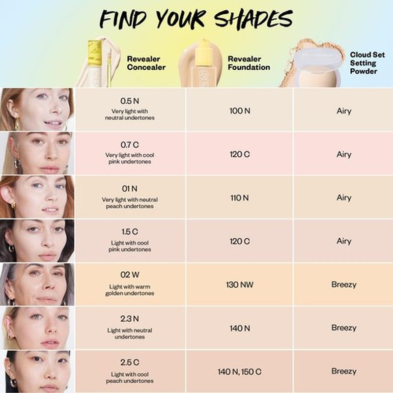 Kosas Revealer Concealer – Medium Coverage Hydrating Under Eye & Face Concealer with Hyaluronic Acid, Tone 2.3 N
