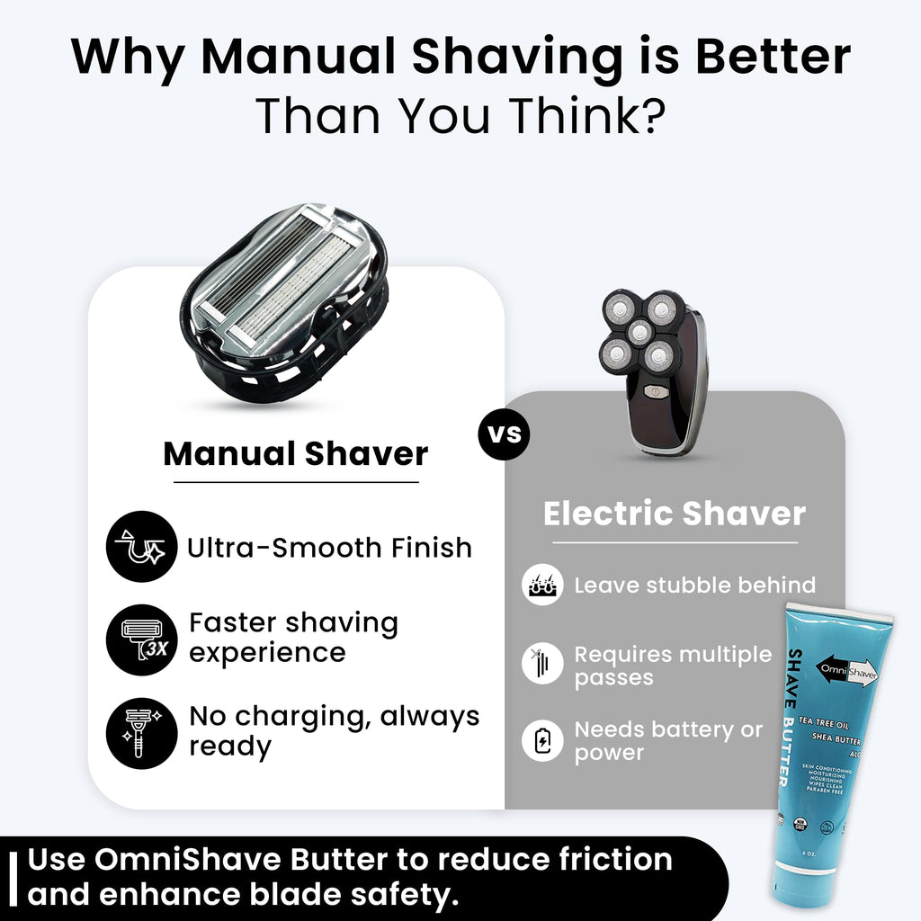 Premium Omnishaver Bi-Directional Shavers for Men & Women | 3x Faster, Smooth, and Safe Shave | Self-Cleaning, Self-Stropping Razor Blades for Shaving Head, Legs, Arms, Body (Green)