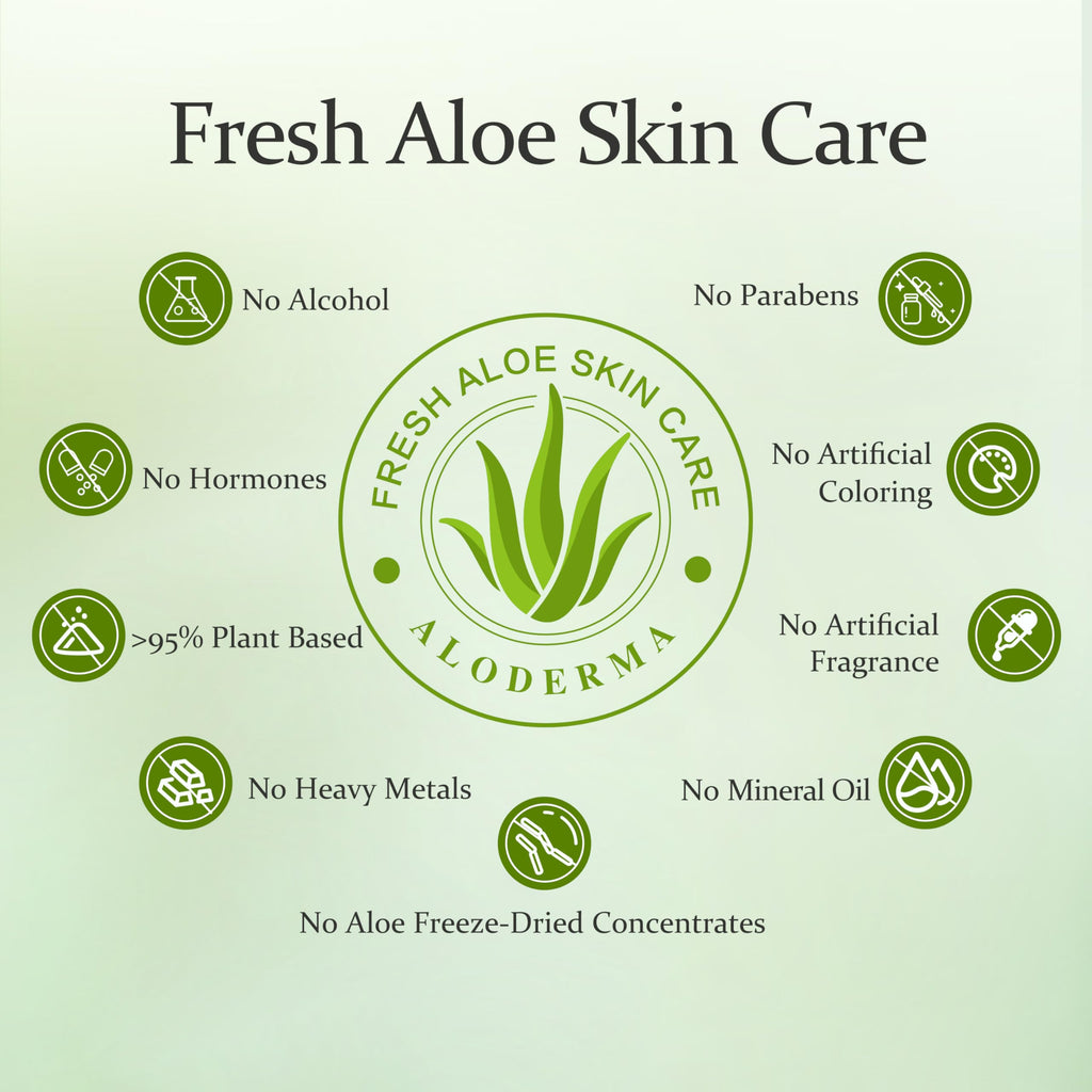 Aloderma Age-Defying Aloe Flower Essence Gel with 24K Gold Leaf, Made within 12 Hours of Harvest - Luxurious Aloe Gel with Allantoin & Hyaluronic Acid for a Shimmering, Youthful Complexion, 7oz 3-Pack
