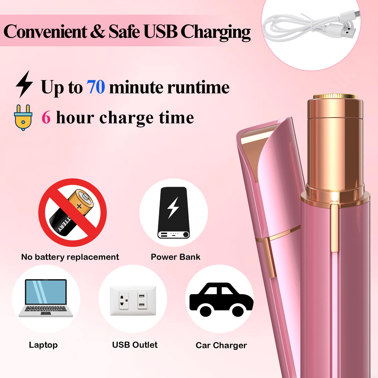 Facial Hair Removal for Women - USB Rechargeable Painless Hair Remover With LED Light for Face, Peach Fuzz, Upper Lip, Chin, Body (Rose Gold)